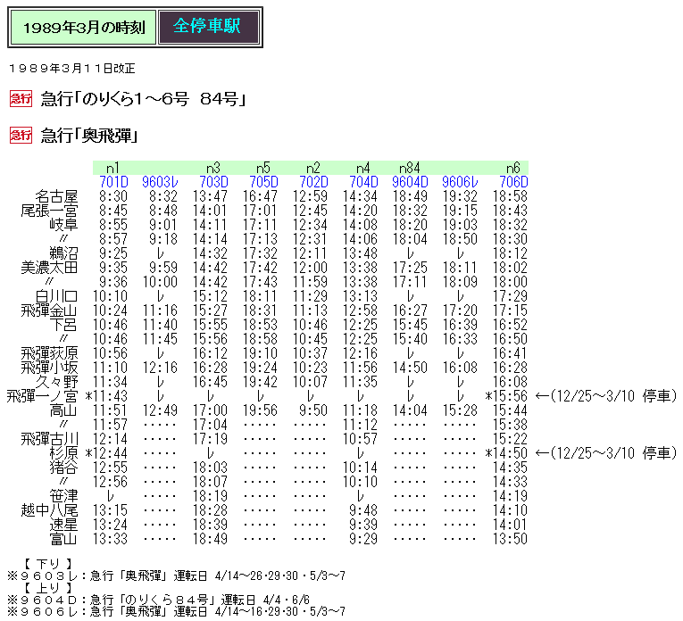 旧国鉄　高山本線　夜行急行（のりくら6号）運転時刻表（スタフ） 旧国鉄高山本線夜行急行（のりくら6号）運転時刻表（スタフ） 急行「のり