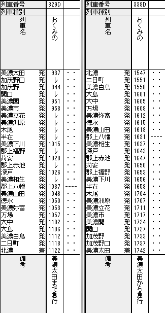 ☆ 1974年12月 急行「のりくら銀嶺」の時刻 : Rail・Artブログ
