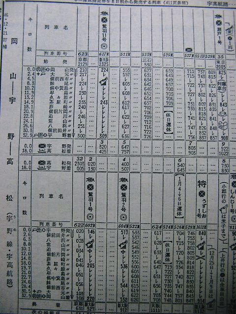72年1月の急行 鷲羽 の時刻 Rail artブログ 72年1月の急行 鷲羽 の時刻 Rail artブログ