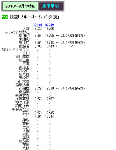 2016年8月 快速 ブルーオーシャン外房 の時刻 Rail artブログ 2016年8月 快速 ブルーオーシャン外房 の時刻 Rail artブログ
