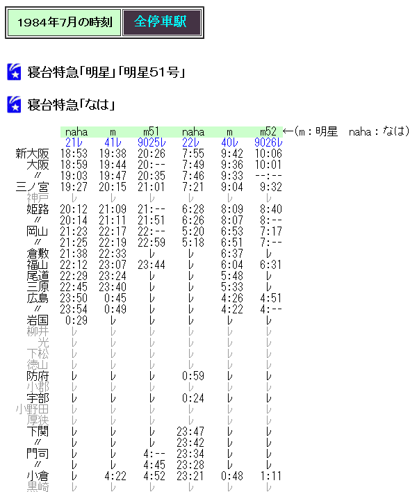 1984年、1986年、 の時刻表 ☆ 1984年7月 寝台特急「明星・なは」の時刻 : Rail・Artブログ