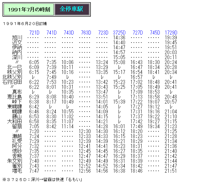 ☆ 留萌本線 定期列車時刻変遷 1987年～ : Rail・Artブログ