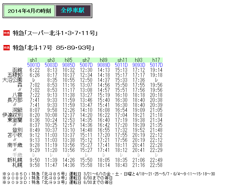 2014年4月 特急「スーパー北斗 / 北斗」の時刻 Rail・Artブログ 2014年4月 特急「スーパー北斗 / 北斗」の時刻 Rail・Artブログ