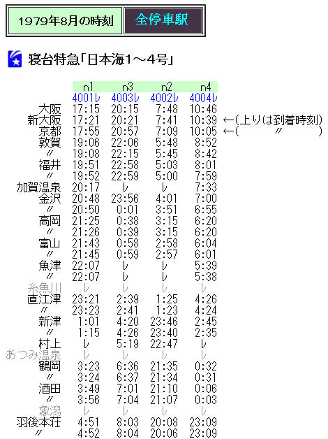 ☆ 1979年8月 寝台特急「日本海」の時刻 : Rail・Artブログ