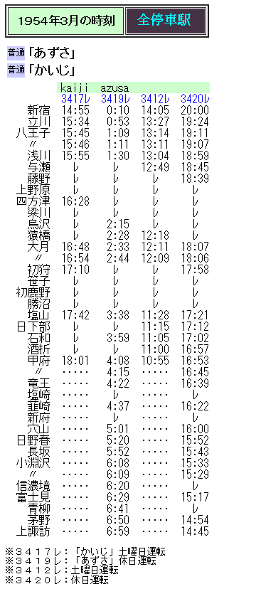 １９５４年３月 あずさ かいじ の時刻 Rail ａｒｔブログ