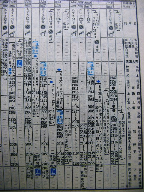 横浜延長のL特急「あずさ」について : Rail・Artブログ