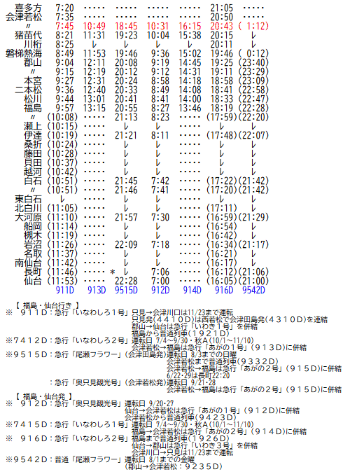 ☆ 1975年7月 急行「奥只見観光号」の時刻 : Rail・Artブログ