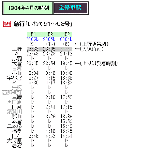 ☆ 1984年4月 急行「いわて51～53号」の時刻 : Rail