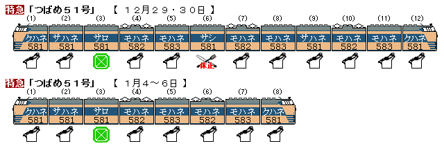 資料】1974年冬臨 九州・山陽方面 臨時列車編成表 ① : Rail