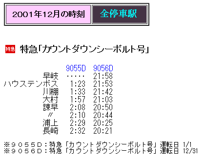 ☆ 2001年12月 特急「カウントダウンシーボルト号」の時刻
