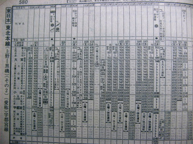 95年春臨 急行「サロン会津路」の時刻 : Rail・Artブログ