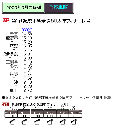 ☆ 2009年9月 急行「紀勢本線全通50周年フィナーレ号」の時刻