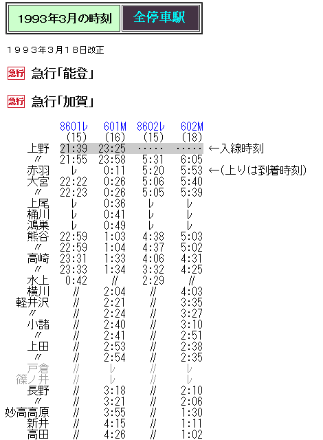 ☆ 1993年3月 急行「能登」の時刻 : Rail・Artブログ