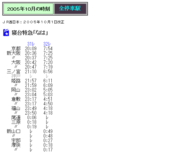 ☆ 2005年10月 寝台特急「なは」「あかつき」の時刻 : Rail