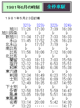 ☆ 1981年6月 宗谷本線の普通客車列車の時刻 : Rail