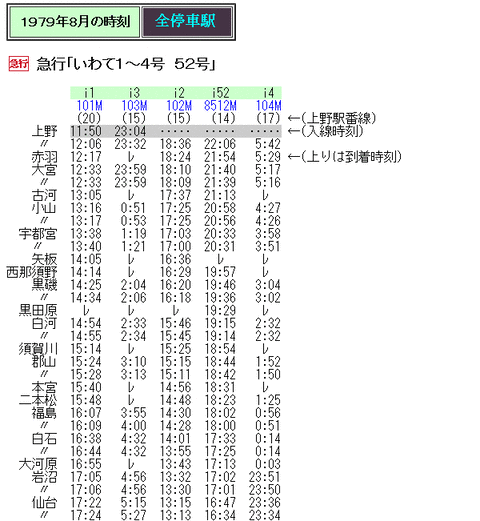 ☆ 1979年8月 急行「いわて」の時刻 : Rail・Artブログ