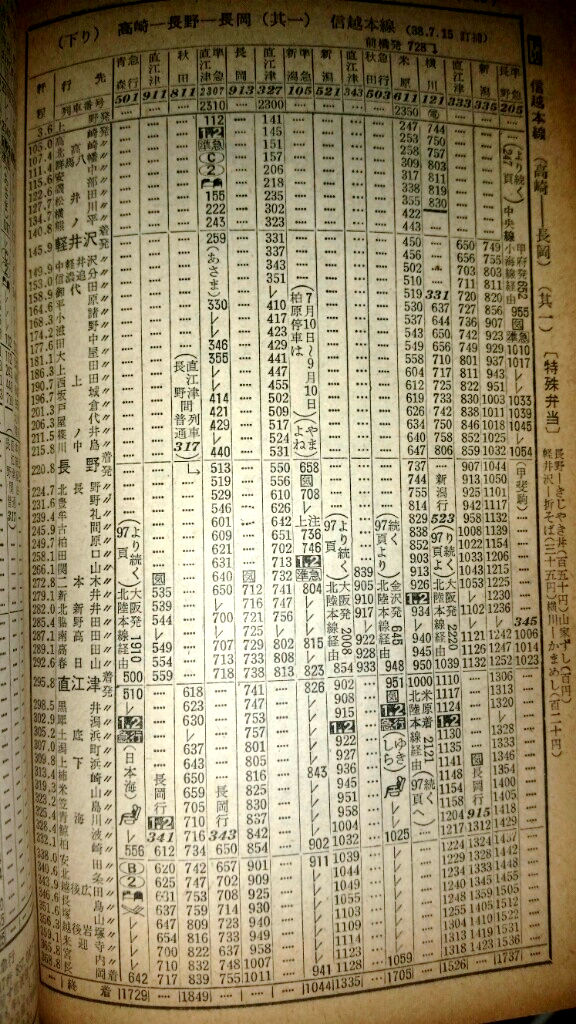 ☆ 1963年8月 上野～直江津・長野を結ぶ優等列車の時刻 : Rail