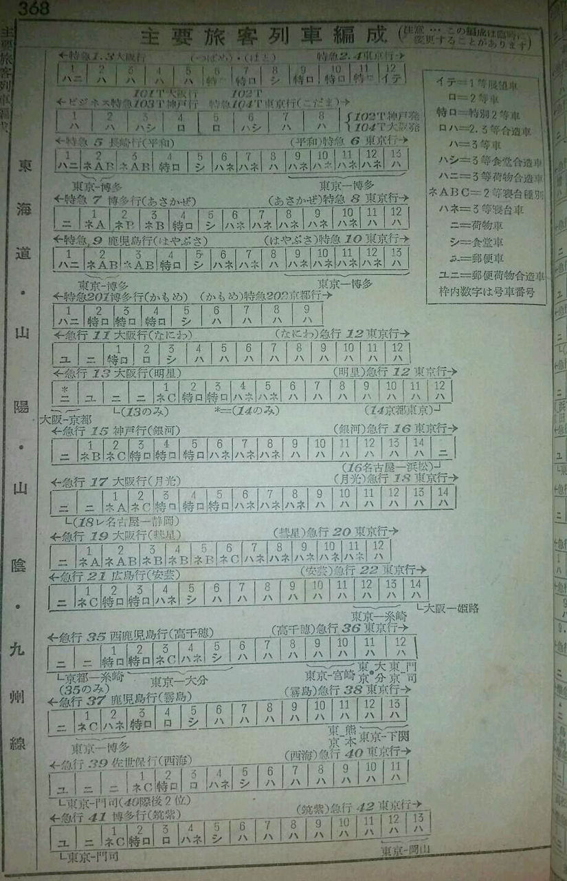 資料】1958年10月 優等列車編成表 : Rail・Artブログ
