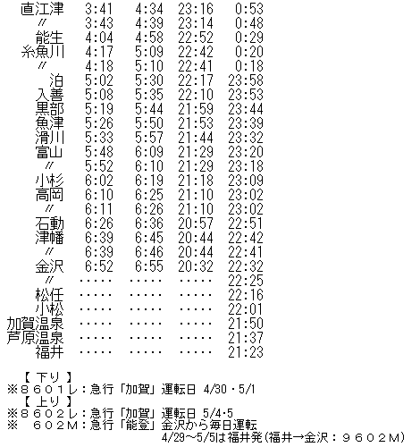 1993年3月 台湾鉄道時刻表 1993年3月 台湾鉄道時刻表 1993年3月 台湾鉄道時刻表