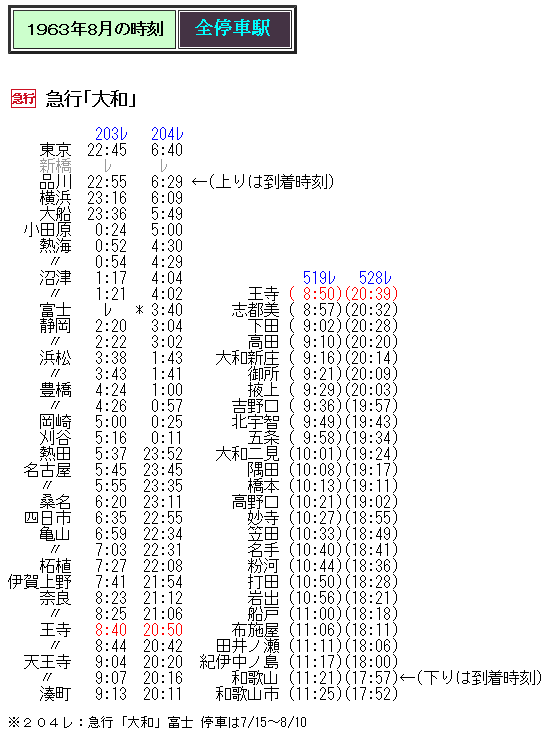 運転時刻表　大和路線　2枚 神戸鉄道資料館