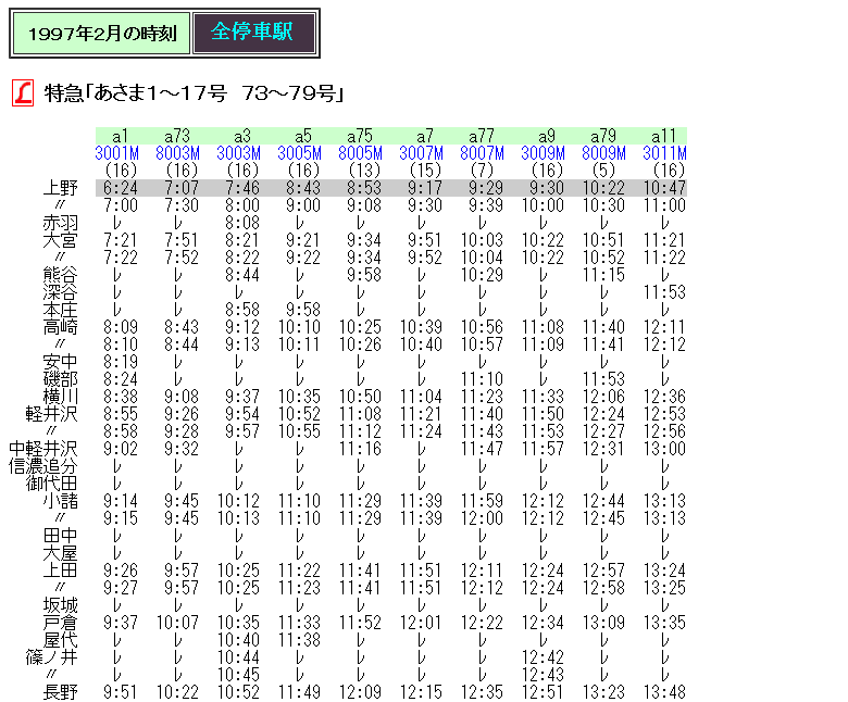 ☆ 1997年2月 L特急「あさま」の時刻 : Rail・Artブログ