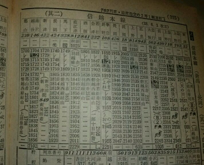 ☆ 1963年8月 上野～新潟の電車急行の時刻 : Rail・Artブログ