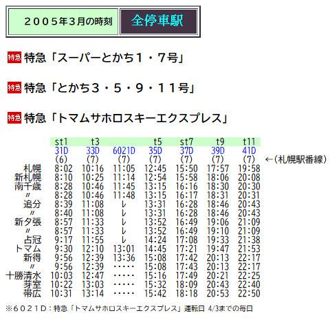 小型全国大会時刻表(2005年) ☆ 2005年3月 特急「トマムサホロスキーエクスプレス」の時刻