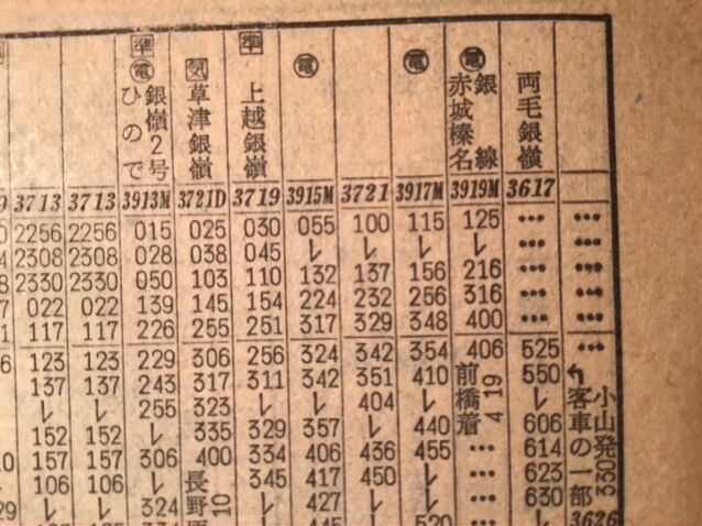 スキー臨、スケート臨の愛称 : Rail・Artブログ