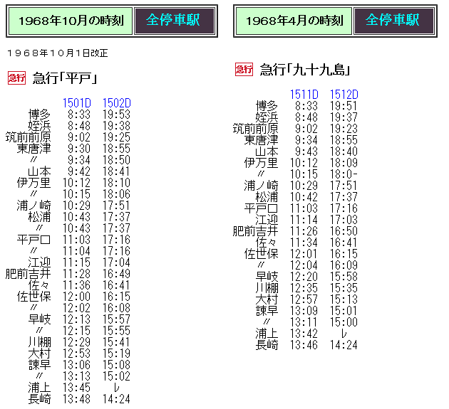 ☆ 1968年4月 急行「九十九島」の時刻 : Rail・Artブログ