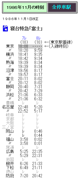 時刻表　1986/3 ☆ 1986年11月 寝台特急「富士」の時刻 : Rail・Artブログ