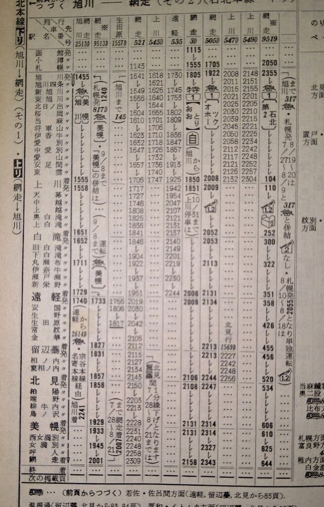 ☆ 1969年9月 特急「おおとり」の時刻 : Rail・Artブログ