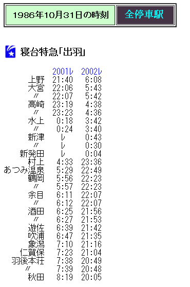 1986年10月31日の寝台特急 出羽 の時刻 Rail artブログ 1986年10月31日の寝台特急 出羽 の時刻 Rail artブログ