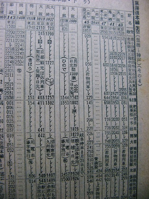 65年夏の修学旅行専用列車の時刻 : Rail・Artブログ