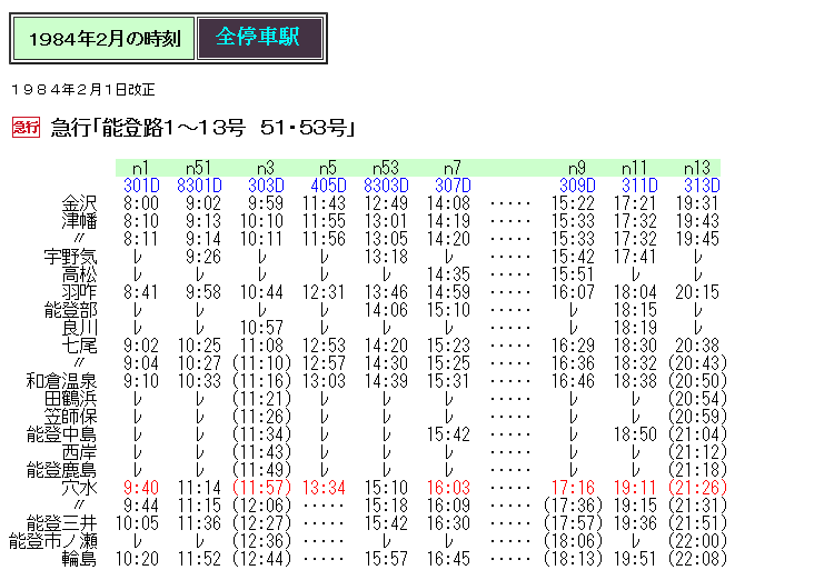 1984年2月 急行「能登路・ゆのはな」の時刻 Rail・Artブログ 1984年2月 急行「能登路・ゆのはな」の時刻 Rail・Artブログ