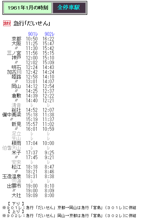 ☆ 1961年1月 急行「だいせん」の時刻 : Rail・Artブログ
