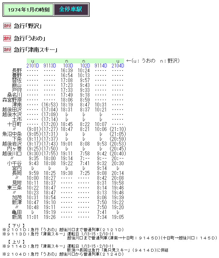 ☆ 1974年1月 急行「津南スキー」の時刻 : Rail・Artブログ