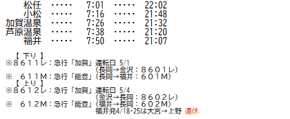 ☆ 1998年3月 急行「能登」「加賀」の時刻 : Rail・Artブログ