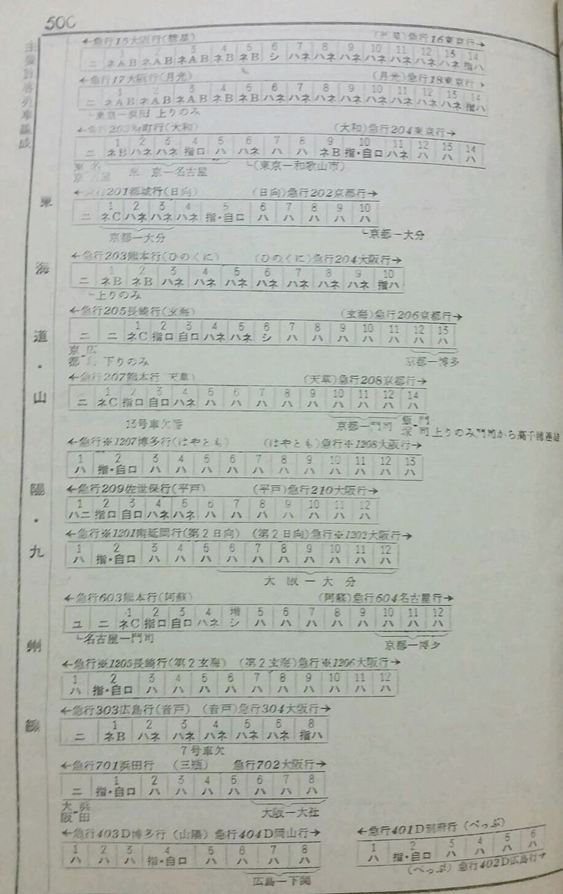 資料】1962年6月 優等列車編成表 : Rail・Artブログ