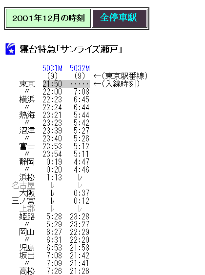 ☆ 2001年12月 寝台特急「サンライズ瀬戸」松山延長の時刻