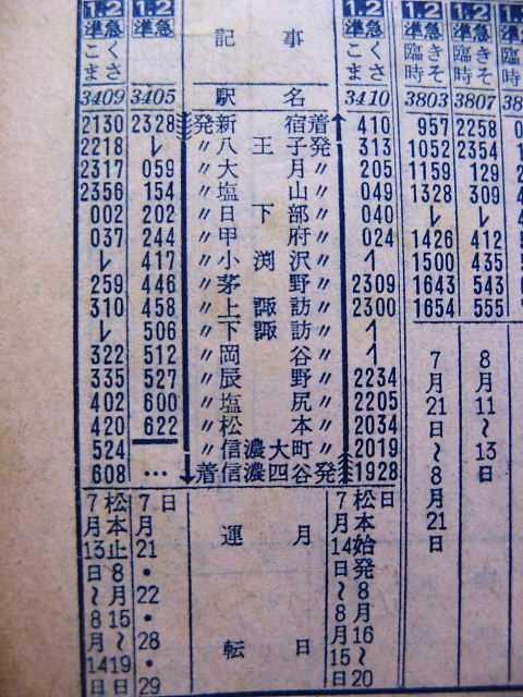 1961年7月 急行「アルプス・穂高・白馬」の時刻 : Rail・Artブログ