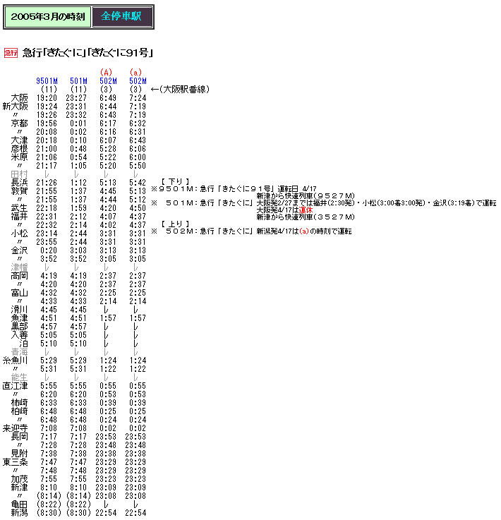 ☆ 2005年 急行「きたぐに91号」の時刻 : Rail・Artブログ