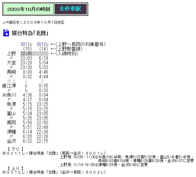 ☆ 2003年10月 寝台特急「北陸」の時刻 : Rail・Artブログ ☆ 2003年10月 寝台特急「北陸」の時刻 : Rail・Artブログ
