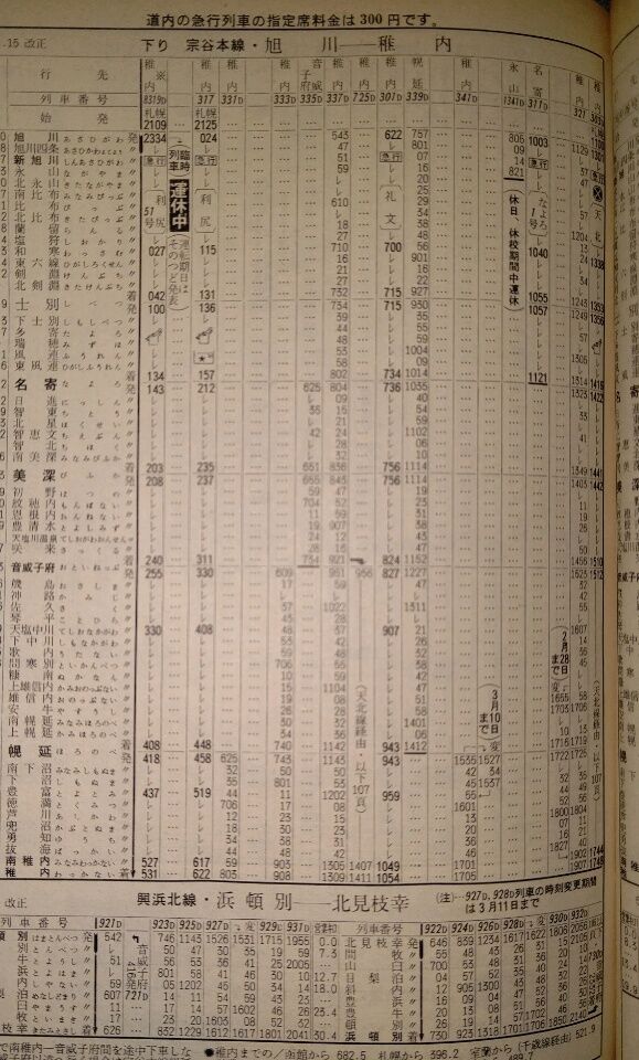 資料】1983年2月道内時刻表より : Rail・Artブログ
