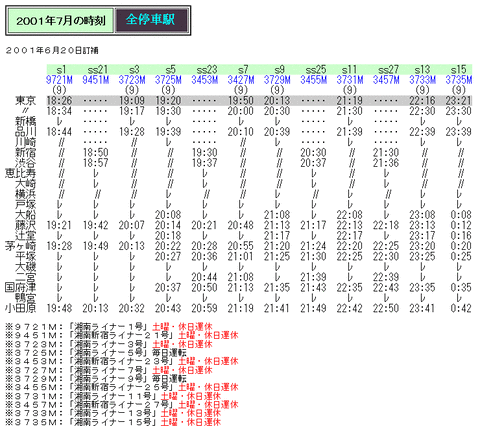 ☆ 2001年7月 「湘南ライナー・湘南新宿ライナー」の時刻 : Rail