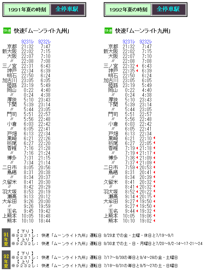 熊本行き 快速 ムーンライト九州 の時刻比較 Rail artブログ 熊本行き 快速 ムーンライト九州 の時刻比較 Rail artブログ