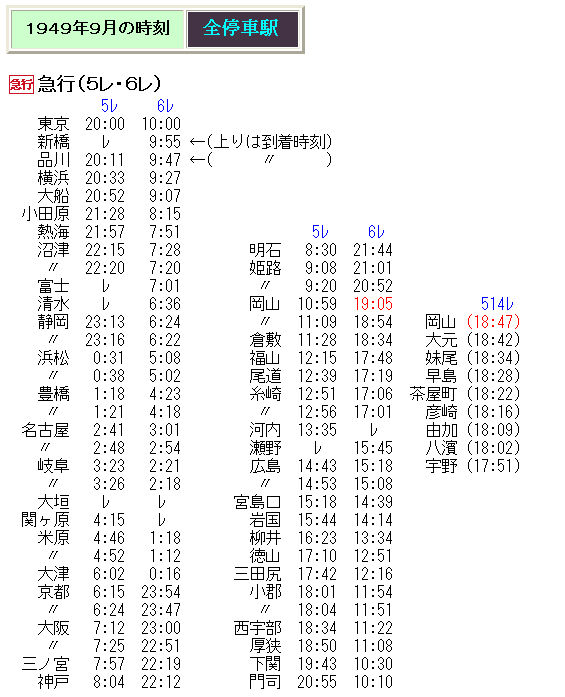 ☆ 1949年9月15日改正以降の急行5（6）レの時刻 : Rail