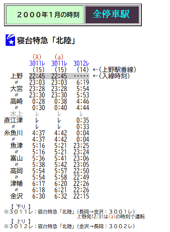 ☆ 2000年1月 寝台特急「北陸」の時刻 : Rail・Artブログ