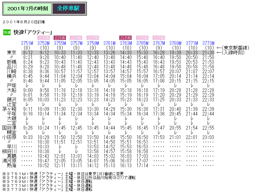 ☆ 2001年7月 快速「アクティー」の時刻 : Rail・Artブログ
