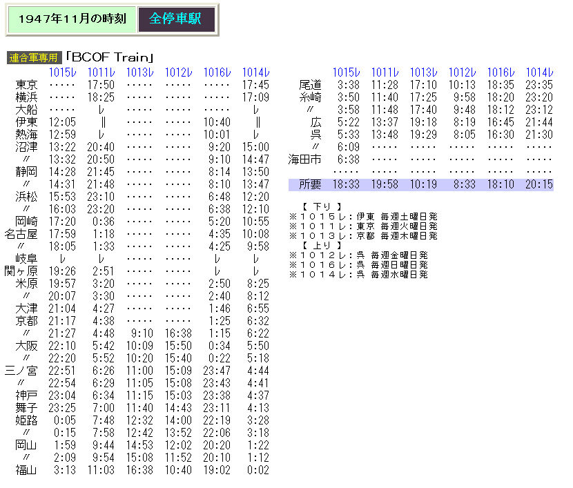 小型全国大会時刻表(2005年) 小型全国大会時刻表(2005年) 小型全国大会時刻表(2005年) 本