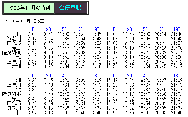☆ 下北交通大畑線 時刻変遷 1985～2001年 : Rail・Artブログ